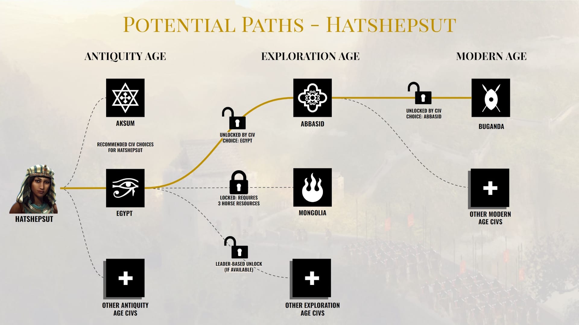 Feature image for blog post